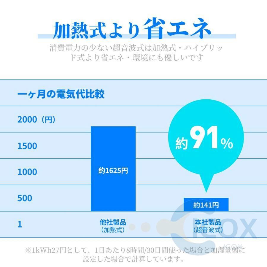 静音 ハ