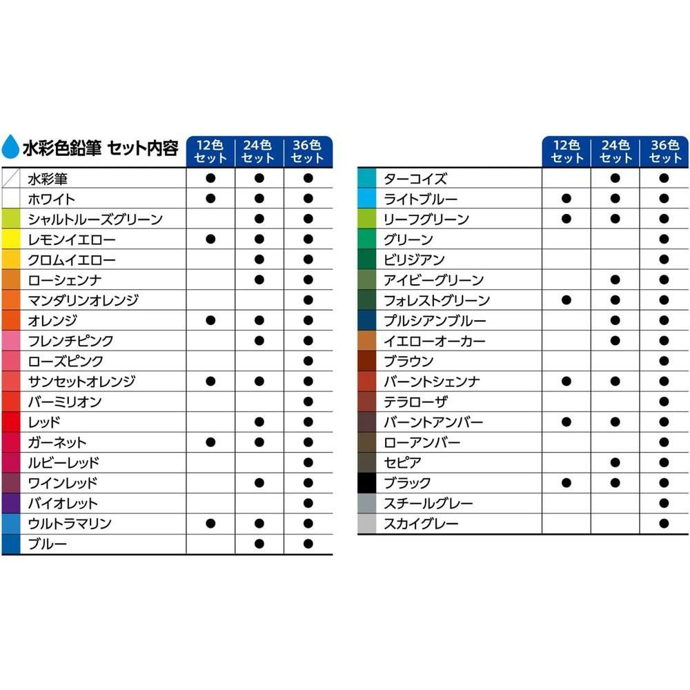 シヤチハタ アートライン