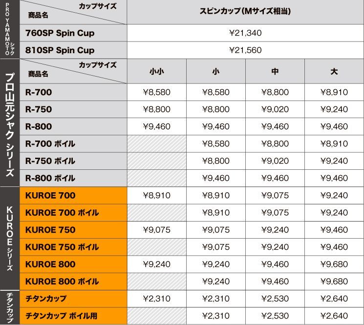 KUROEシリーズ 700大
