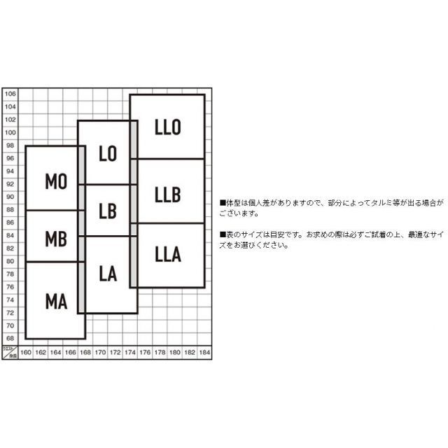 ダイワ