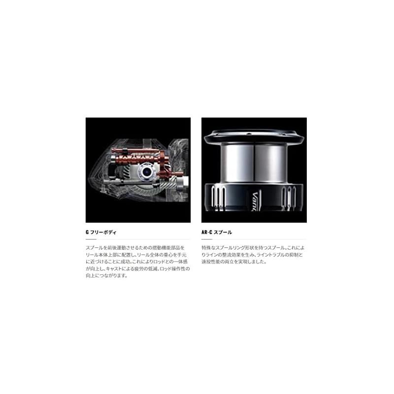 シマノ(SHIMANO) スピニングリール 21 ネクサーブ 4000HG 1 シマノ(SHIMANO) スピニングリール 21 ネクサーブ 4000HG 1