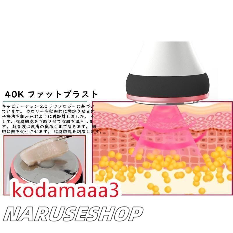 RF ボディ