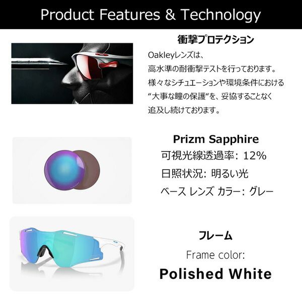 PRIZM SAPPHIRE