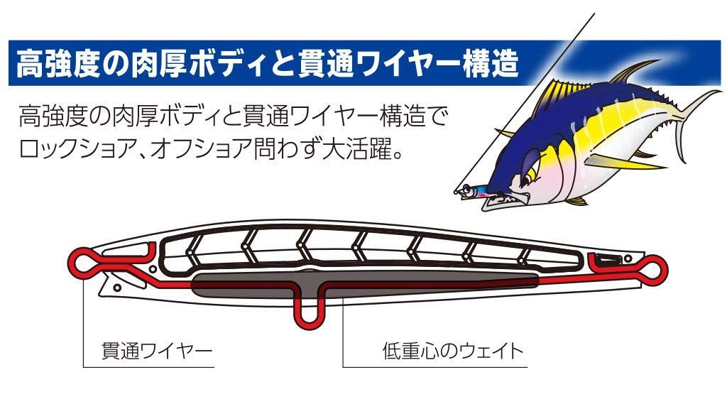 【在庫処】【セール中】【限定商品】【今がお買い時！】【早い者勝ち】30?100g サゴシ) 80?140mm マゴチ シーバス サワラ ヒラメ 遠投  シンキングペンシル(青物 モンスターショット(s) ハードコア デュエル(DUEL)