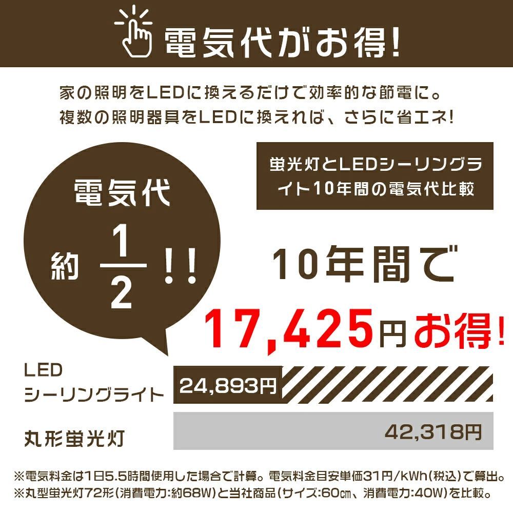 調光調色 リモコン付き