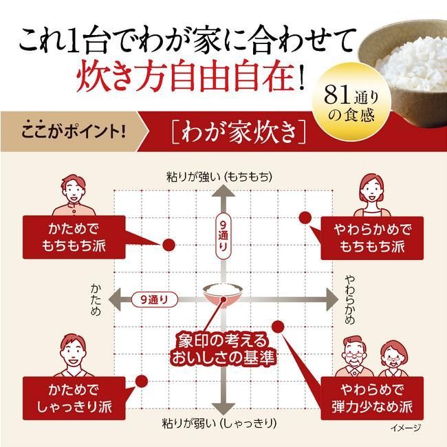 沖縄県及び離島地域等配送不可 メーカー保証付き 新品・未開封 NW-JZ18-BA 象印 ZOJIRUSHI 1升炊き 圧力IH炊飯ジャー 極め炊き ブラック