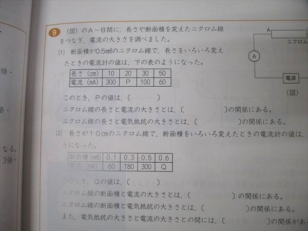 理科のみ一部書き込み跡あり　四谷大塚四科のまとめ 6冊セット 理科のみ一部書き込み跡あり 四谷大塚四科のまとめ 6冊セット