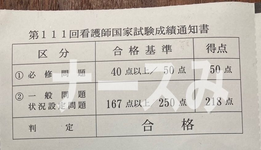 USB】すぐ発送❗️看護師国家試験セット➕看護になった時に役立つ疾患 