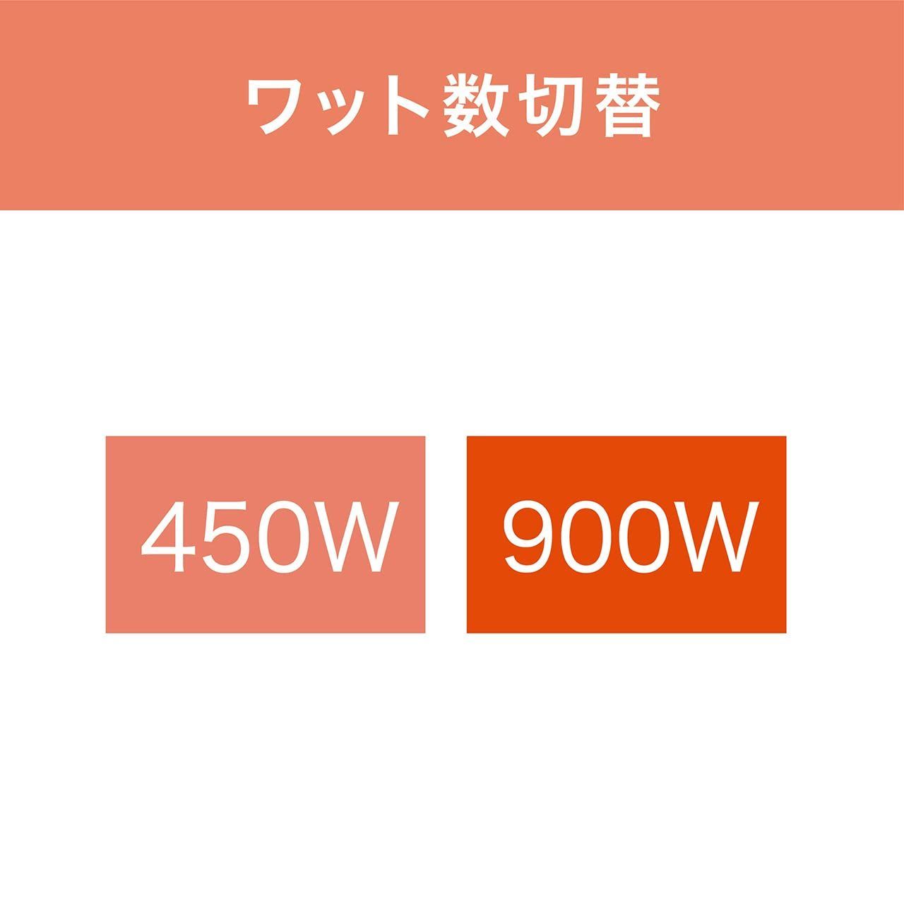 新着商品 コイズミ Koizumi カーボンヒーター 900 450W 3時間自動オフタイマー付き 二重安全転倒スイッチ グレー KKH-0923 H WWW_KANDAIZUMI_COM