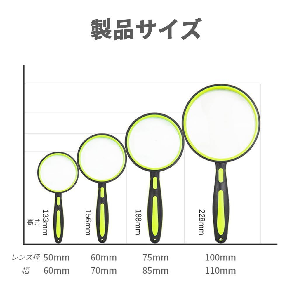 手持ちルーペ 拡大鏡 虫眼鏡 拡大レンズ 8倍ルーペ レンズ径60mm