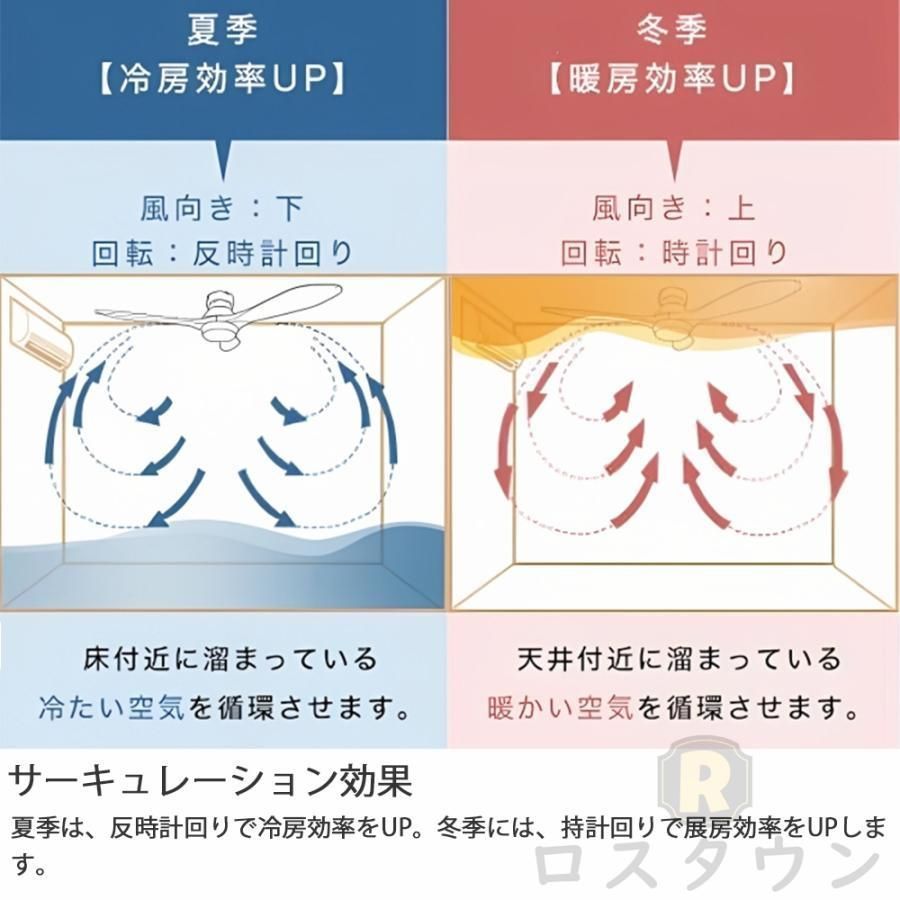 静音 扇風機