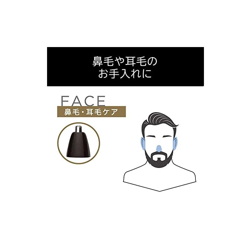 メンズグルーミングキット ヘアカット