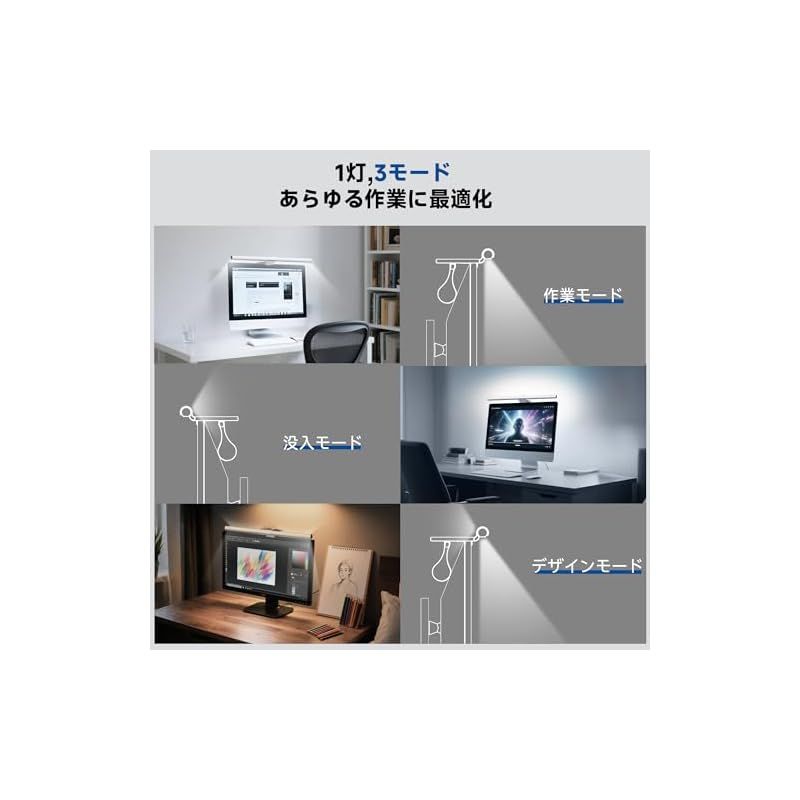 クーポンで更にお得。 Quntis モニターライト USB給電 デスクライト 目に優しい 反射防止 色温度調節 CRI 95 湾曲モニター対応 無線リモコン付き 在宅ワーク ゲーミング 勉強用 プレゼント対応 Glow White 0 アイテム入荷！