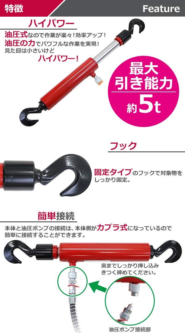 pumpp101ramd05set