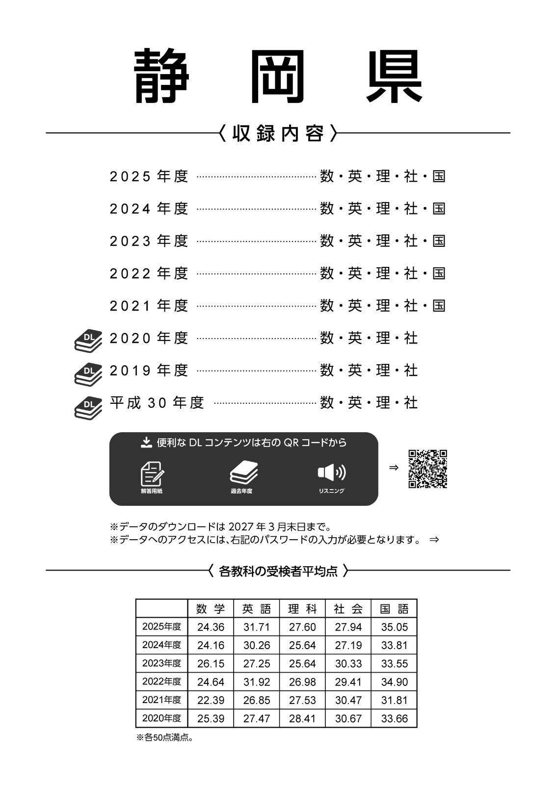のサムネイル
