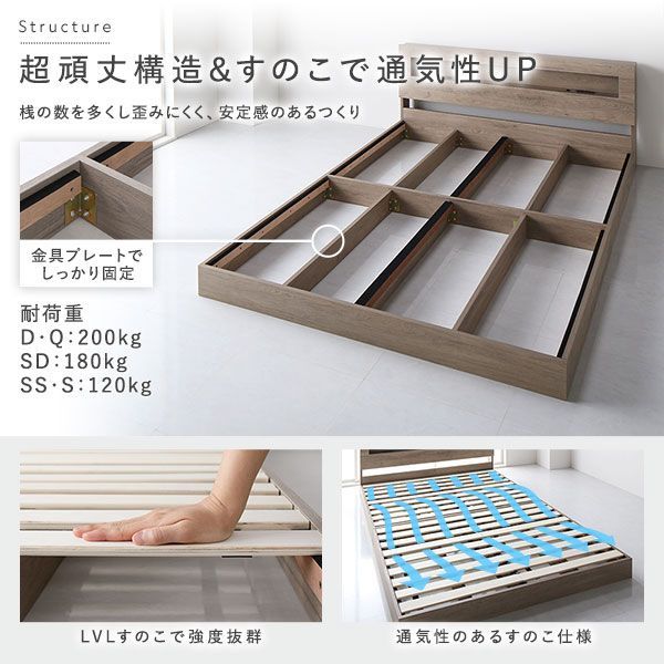 ベッド セミシングル 国産ポケットコイルマットレス付 ハード ブラウン 低床 照明 コンセント 宮付 宮棚付 棚付 すのこ ロータイプ ベッドフレーム ローベッド すのこベッド フロアベッド ベット すのこベット 寝具 インテリア家具 ベッドルーム 寝室 NEXPOTALLINN_EU