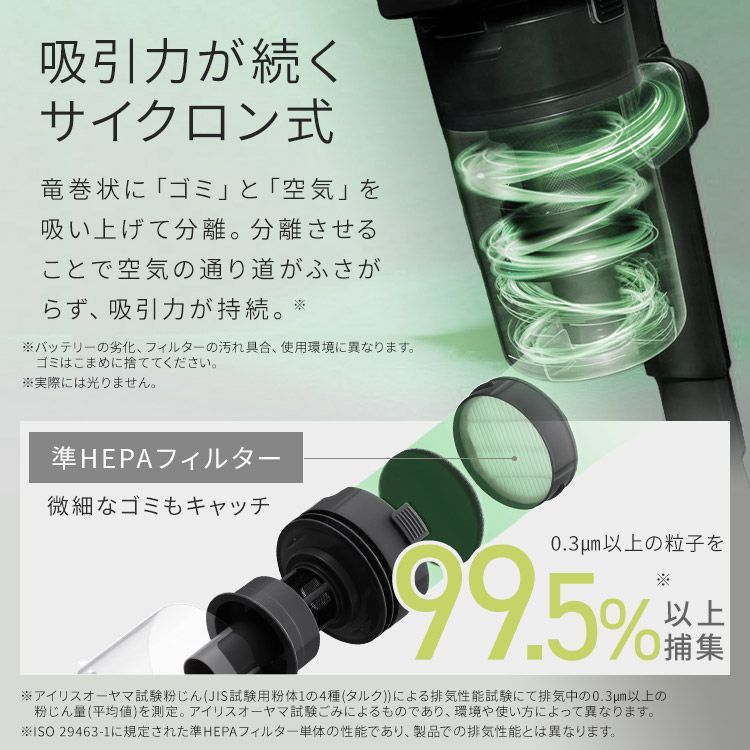 アタッチメント