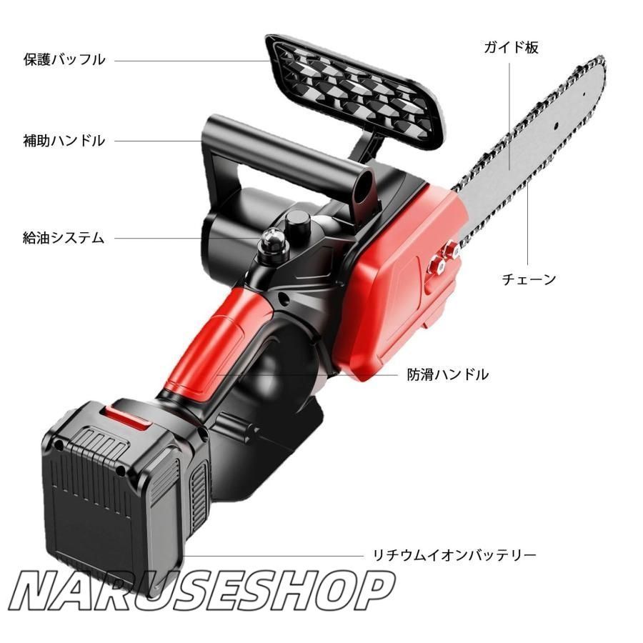 チェーンソー