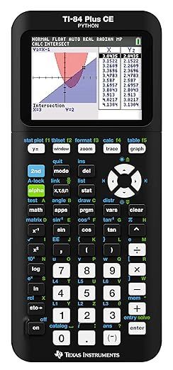 Texas Instruments TI-84 Plus CE グラフ電卓 ブラック 並行輸入品