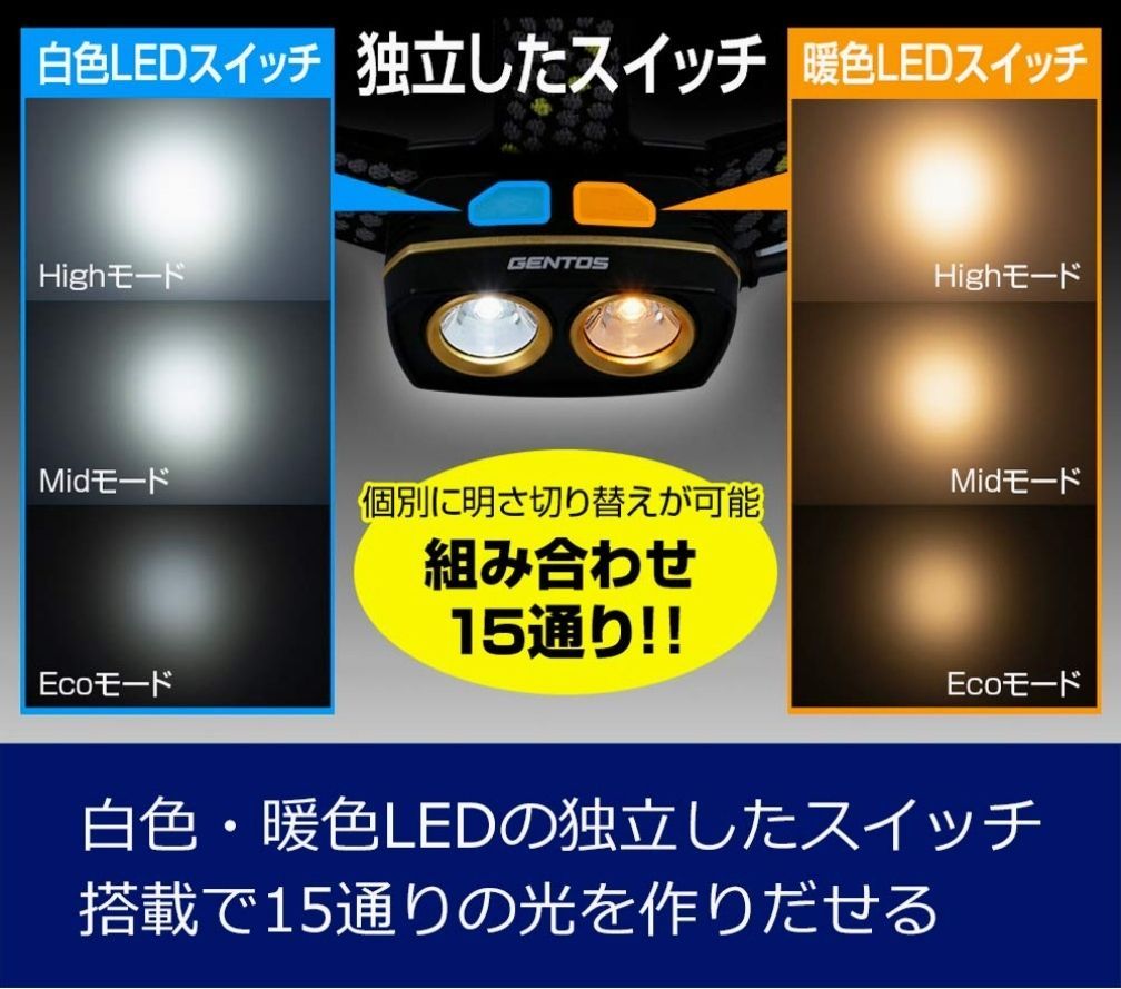 GENTOS(ジェントス) LED ヘッドライト 単3形電池1本使用 コンパクト