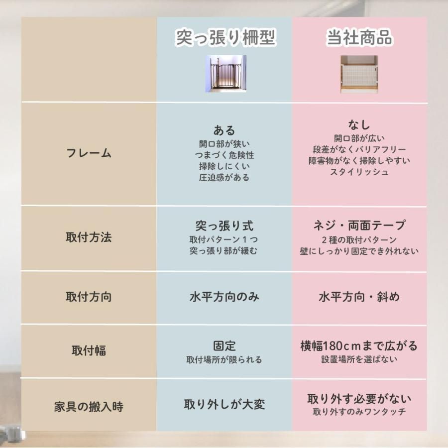 ベビーフェンス ペット