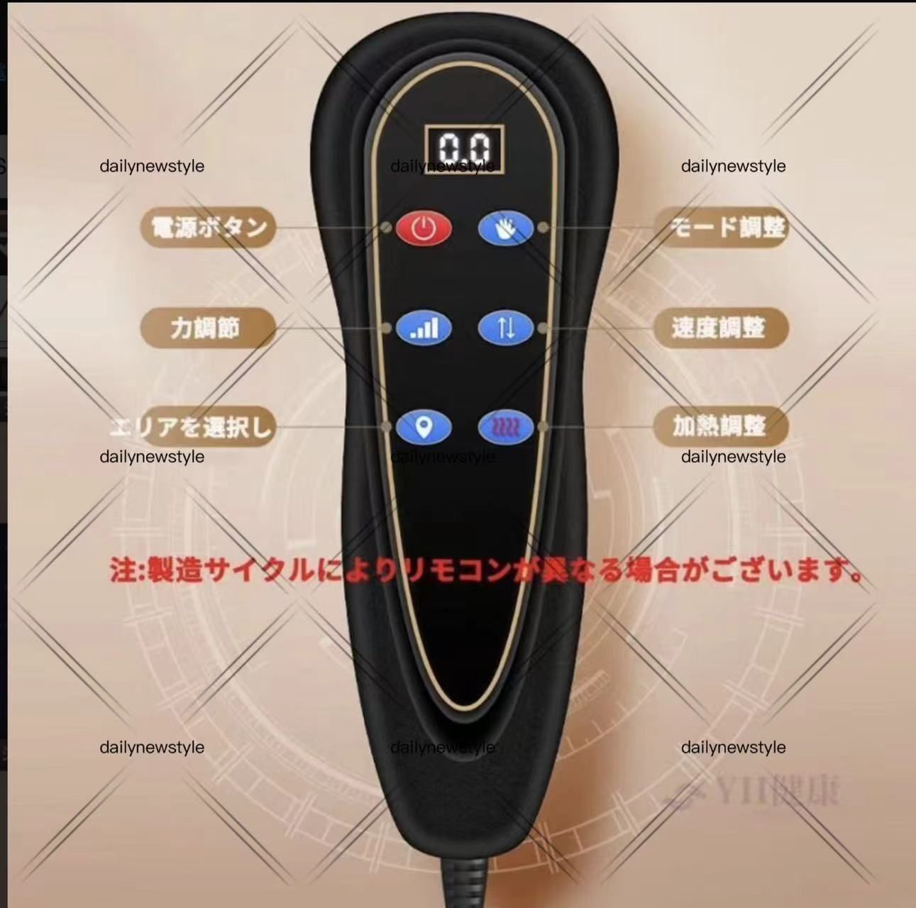 加熱