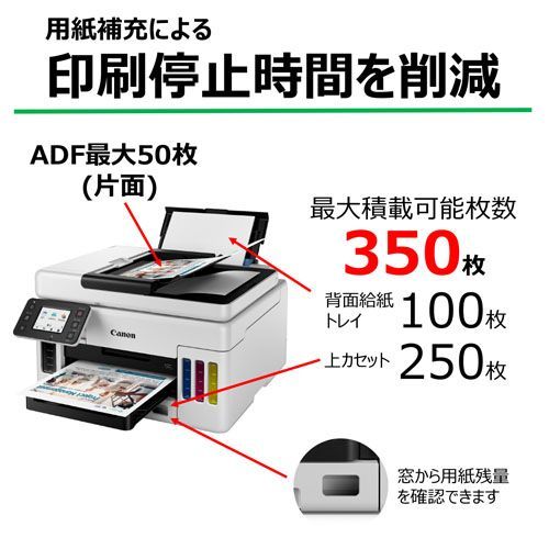 キャノン インクジェットプリンター