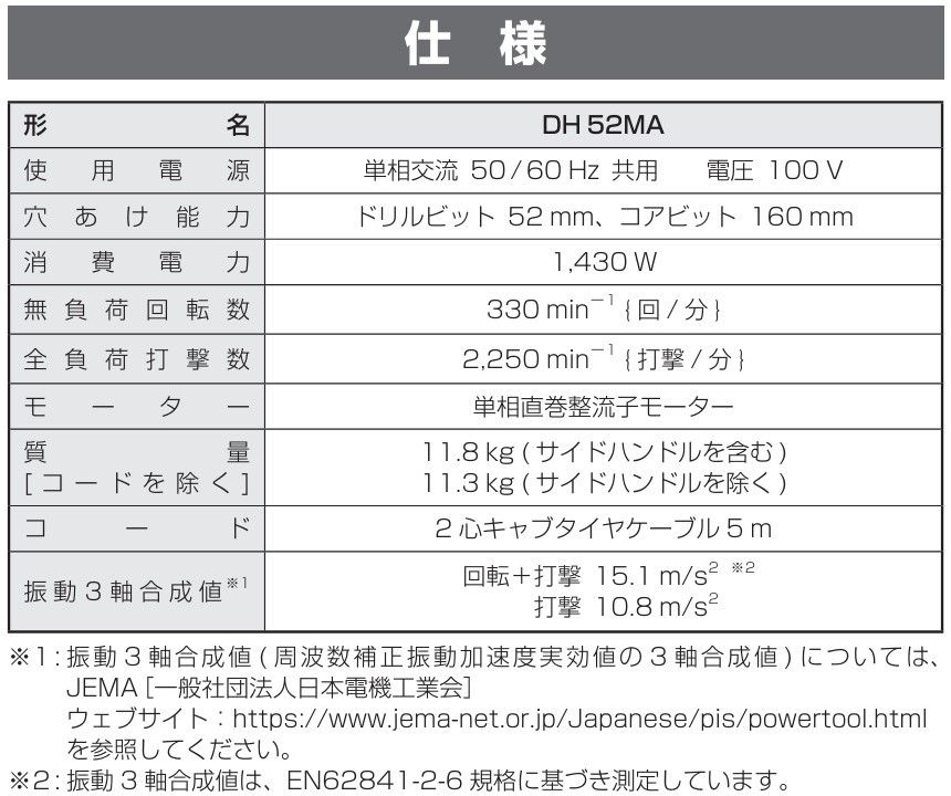 新品 ハイコーキ HiKOKI ハンマドリル AC100V ドリルビット52mm SDS-maxシャンク ハツリ可 ビット別売り DH52MA ハンマードリル 日立 電動工具 穴あけ はつり ハツリ