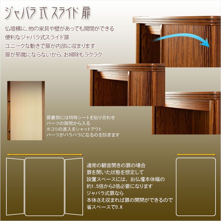 家具調仏壇20号ウォールナット調プリント 新品 送料無料 【公式通販】