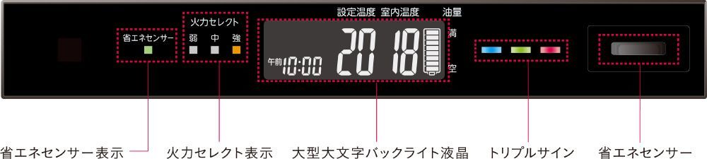 店頭展示品 コロナ