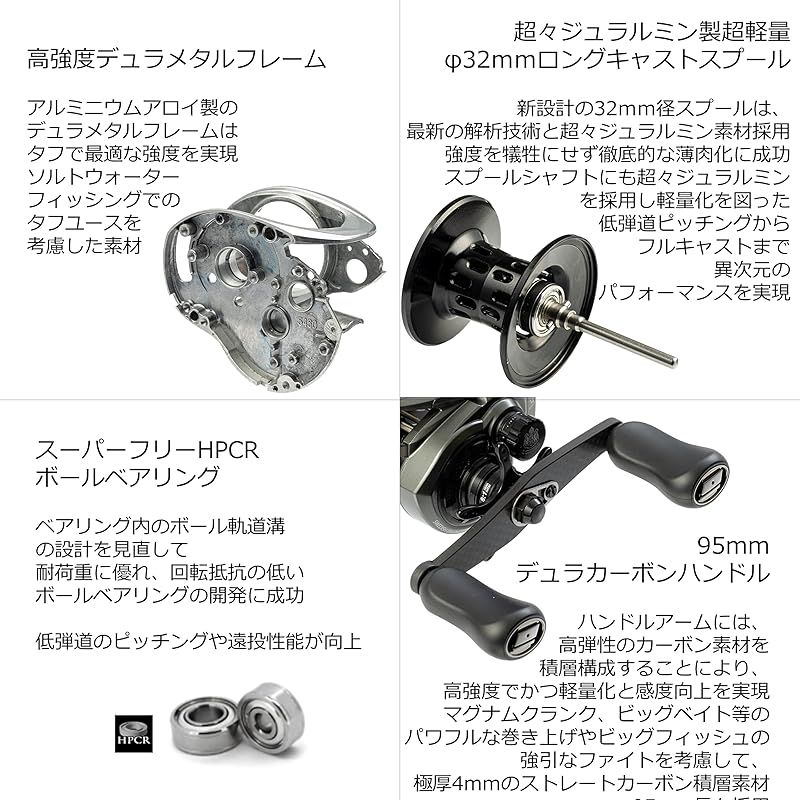 Abu ZENON Garcia JDM Right 併売）☼ AbuGarcia (アブガルシア) ZENON BEAST6 右巻き ベイトリール フレッシュウォーター専用 1