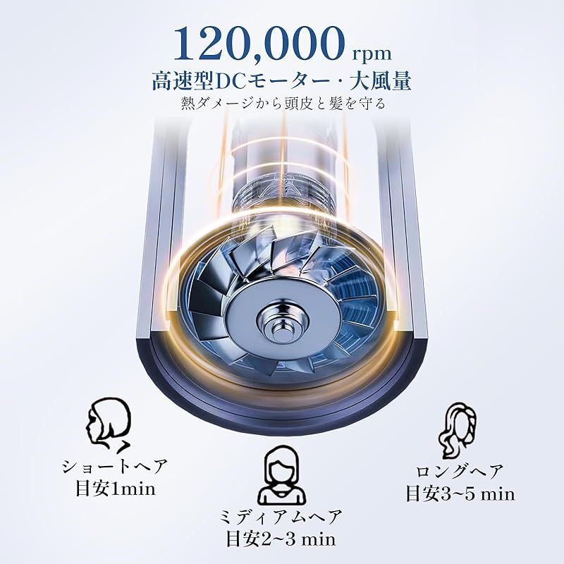 ☘️くるくるドライヤー ドライヤー 大風量 速乾5 in 1 カールドライヤー くるくるドライヤー ドライヤー 大風量 速乾 5 in 1 カール