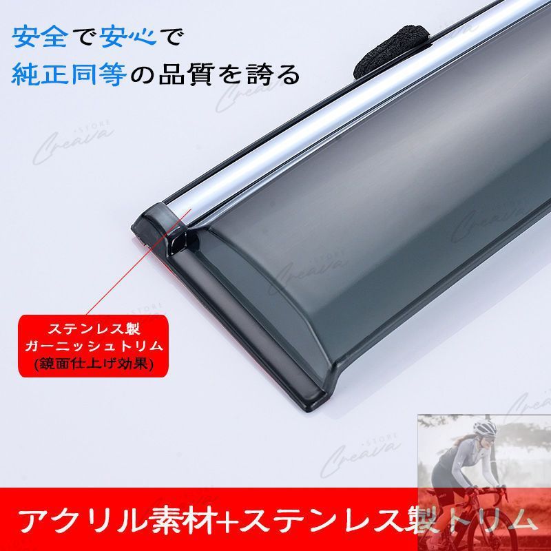 【新品未使用】 2個フォルクスワーゲン ＩＤ．４専用ドアバイザー ウインドウバイザー サイドバイザー 1台分セット スモーク 左右セット CCZYB1105Q093