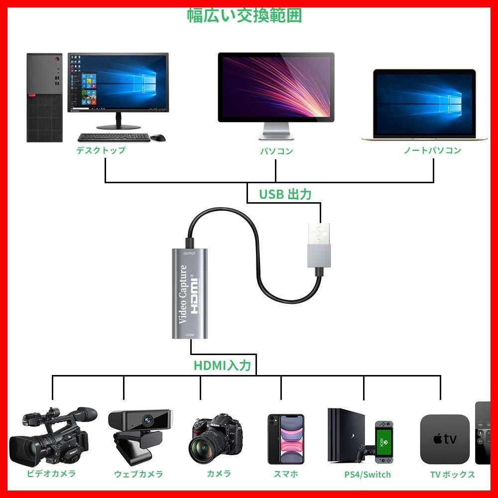 Chilison HDMI キャプチャーボード ゲームキャプチャー USB3.0 ビデオ