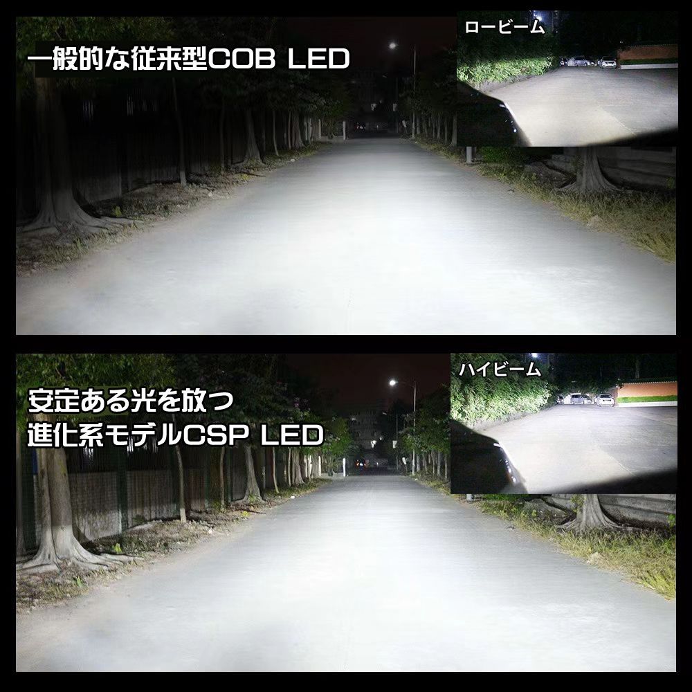 ダイハツ ミラ ミライース ココア 新型CSP LEDヘッドライト Hi/Lo 車検対応 メルカリShops