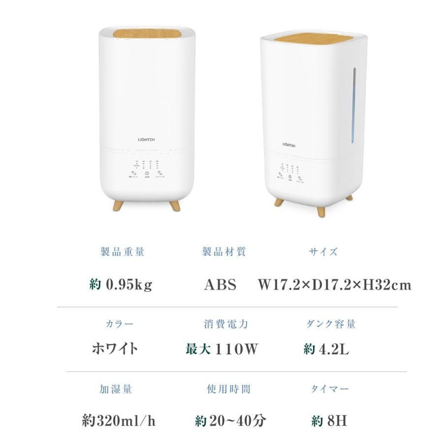 アロマ対