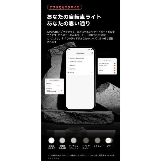 ハイパワー 最大800ルーメン