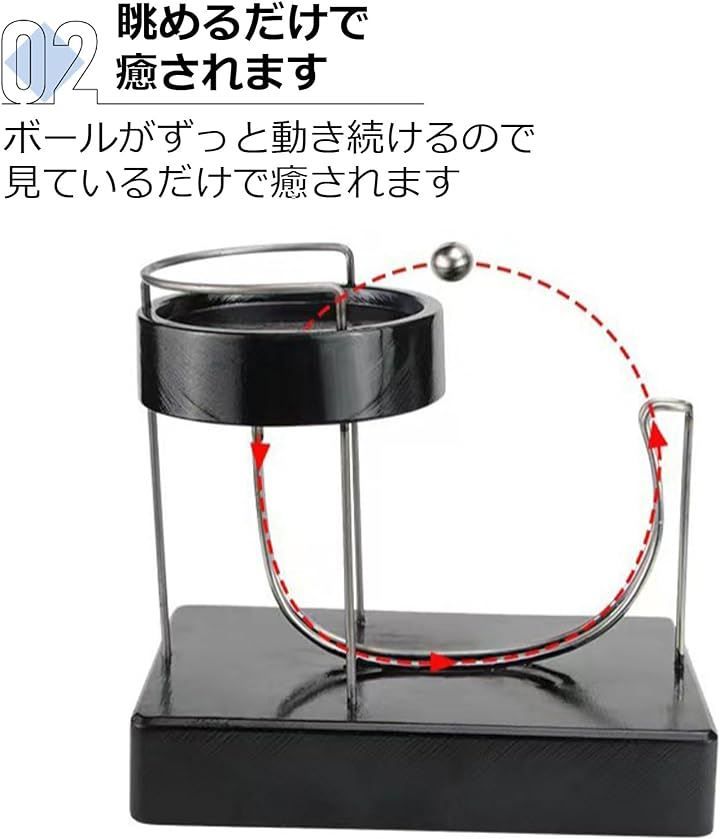 Asdays 永久機関