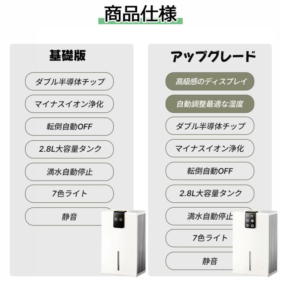 カビ防止 部屋干し