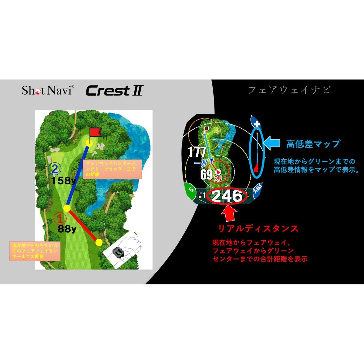 ショットナビ クレスト