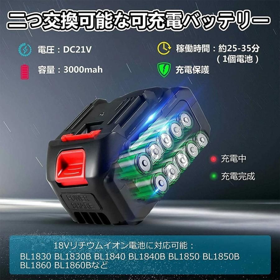 充電式 強力4.0MPa