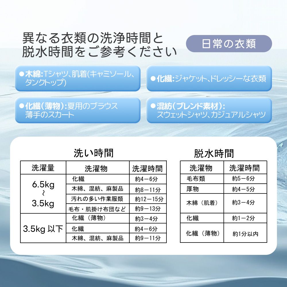コンパクト洗濯機 |