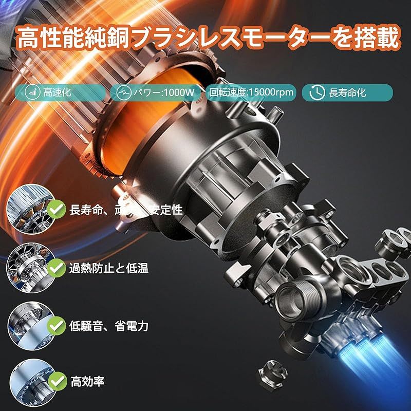 Soggloo 電動剪定バサミ 電動 剪定ばさみ 最大45mm直径切断 デンドウ センテイバサミ LCD切断回数とバッテリー残量表示 電動ハサミ ブラシレスモーター搭載 コードレス 充電式 2段階開き角度調整 21V 本体軽量0.9KG 片手操作 マキ 1