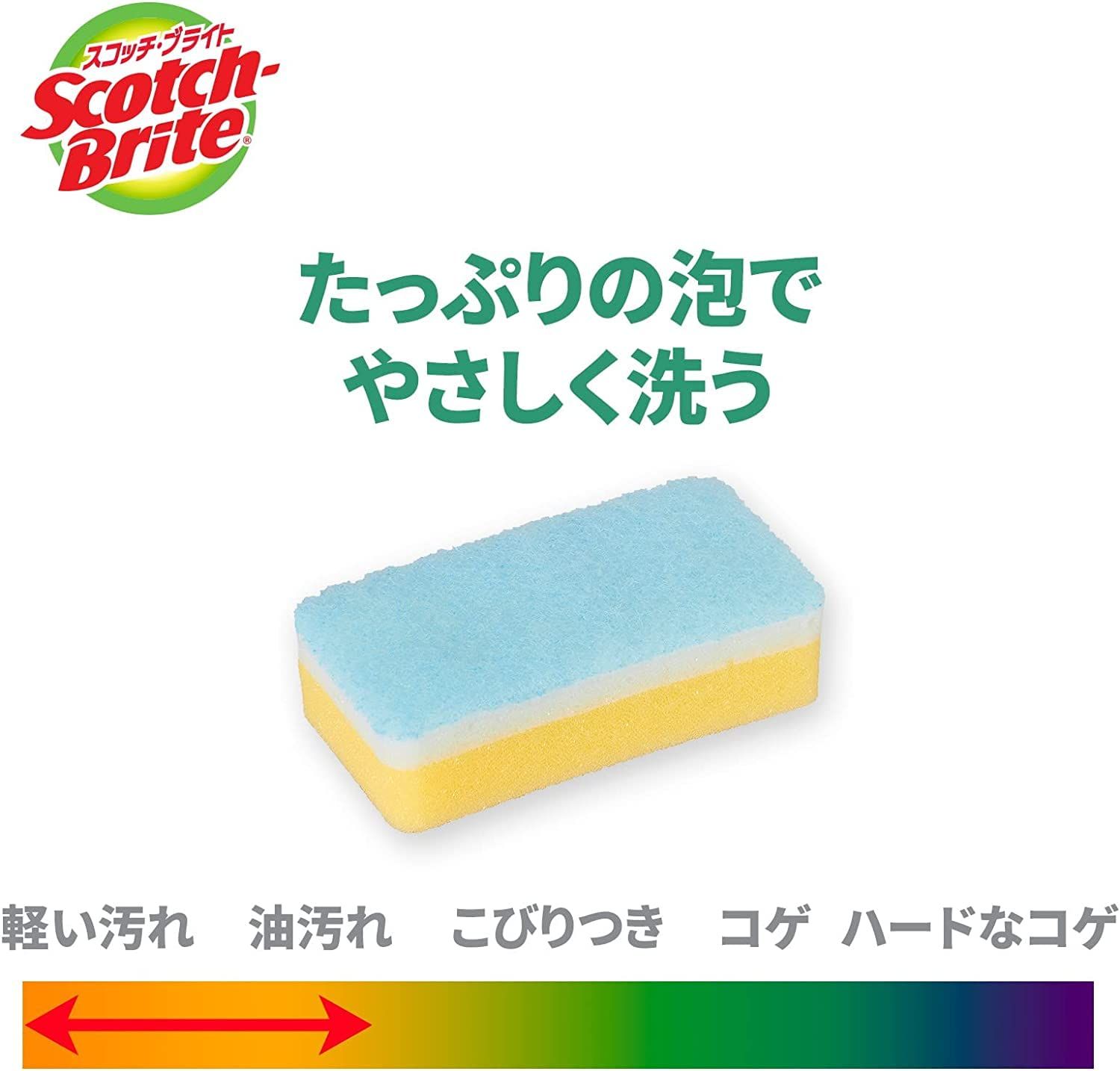キズつけない