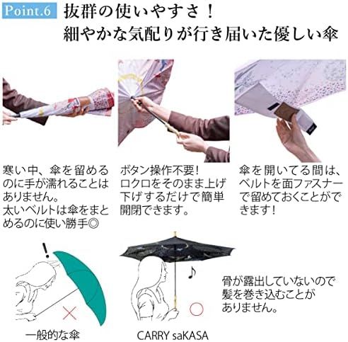 逆折り式傘