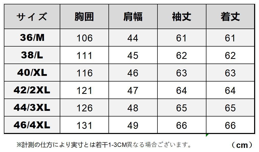 ボマーボンバー