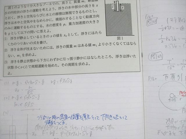 UZ12-097 兵庫県立宝塚北高等学校グローバルサイエンス科 高3 理系物理 プリント大量セット 2023年3月卒業 42M4D