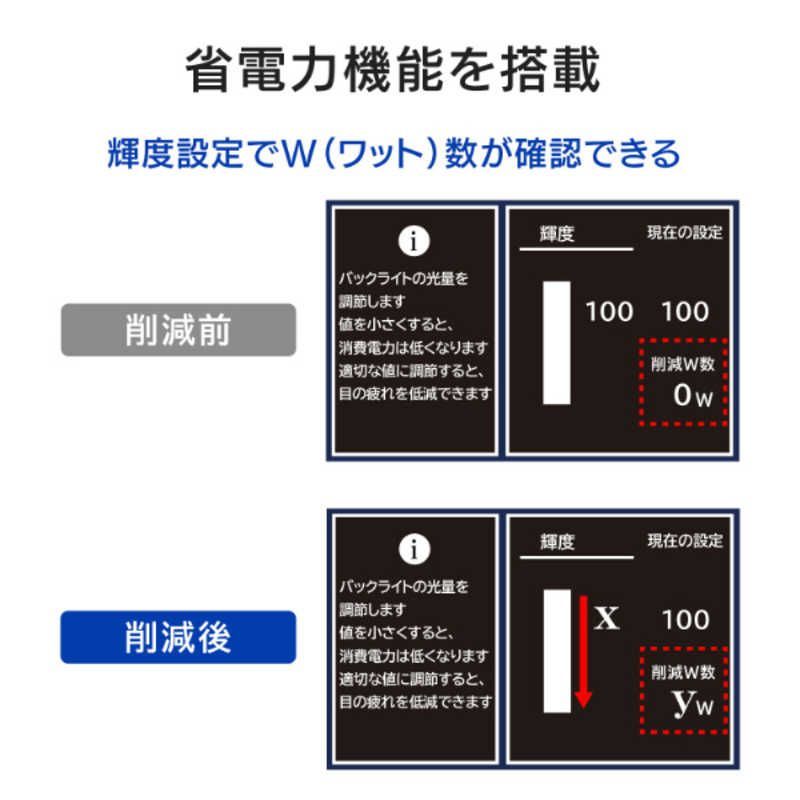 IOデータ 5年保証