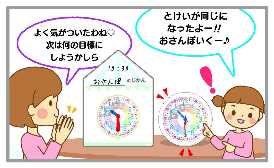 特価セール】学研の遊びながらよくわかる とけいのレッスン（対象年齢