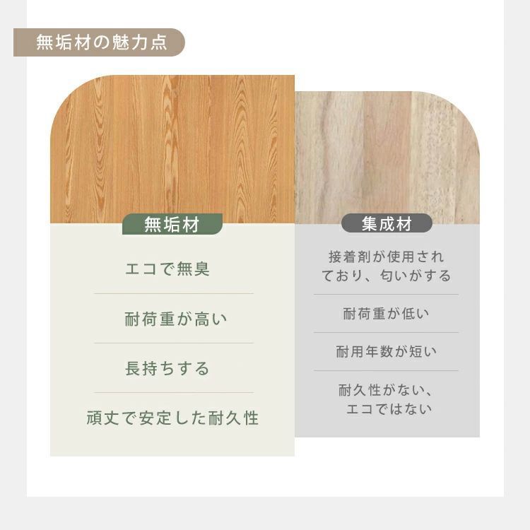 スタッキング